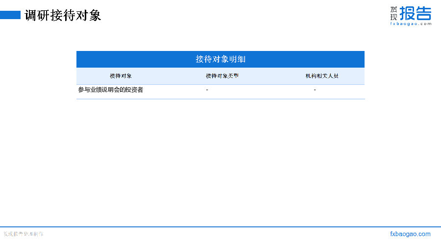 诺诚健华机构调研纪要